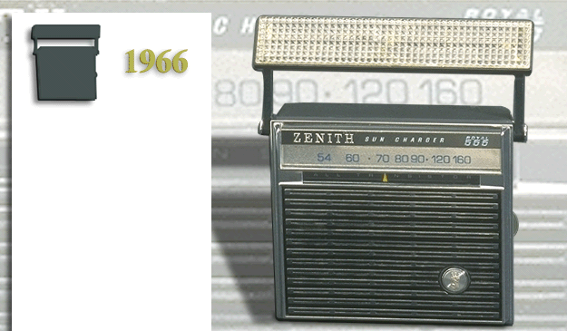 Radio 1966